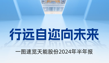 壹定发股份2024年半年报发布丨一图速览
