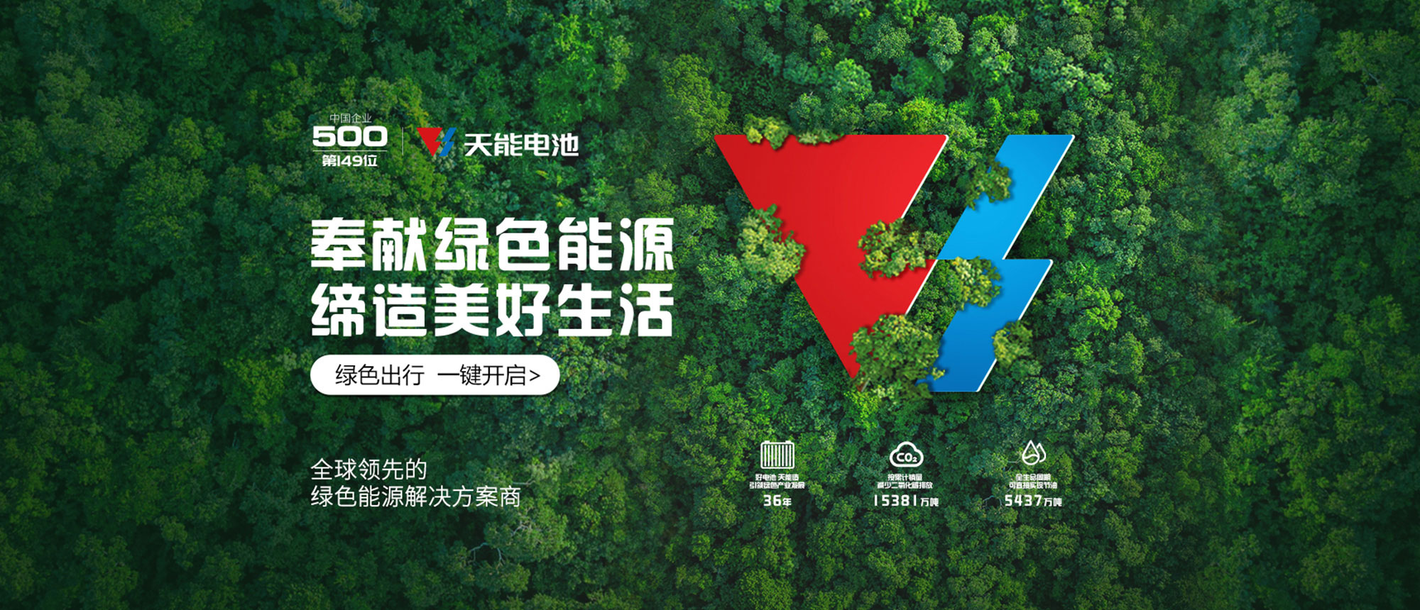壹定发商城